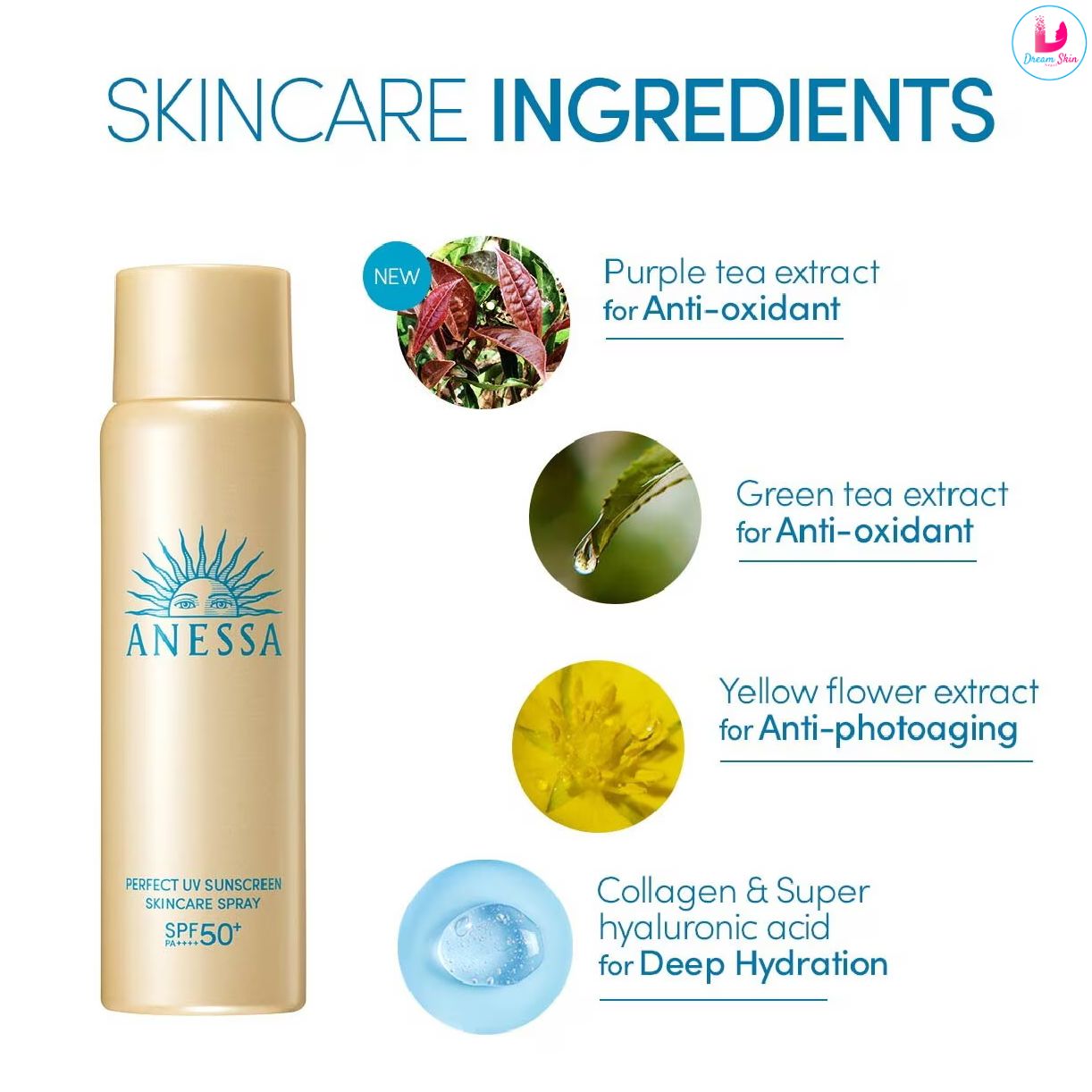 Anessa Perfect UV Sunscreen Skincare Spray NA SPF 50+ PA++++ [60g]